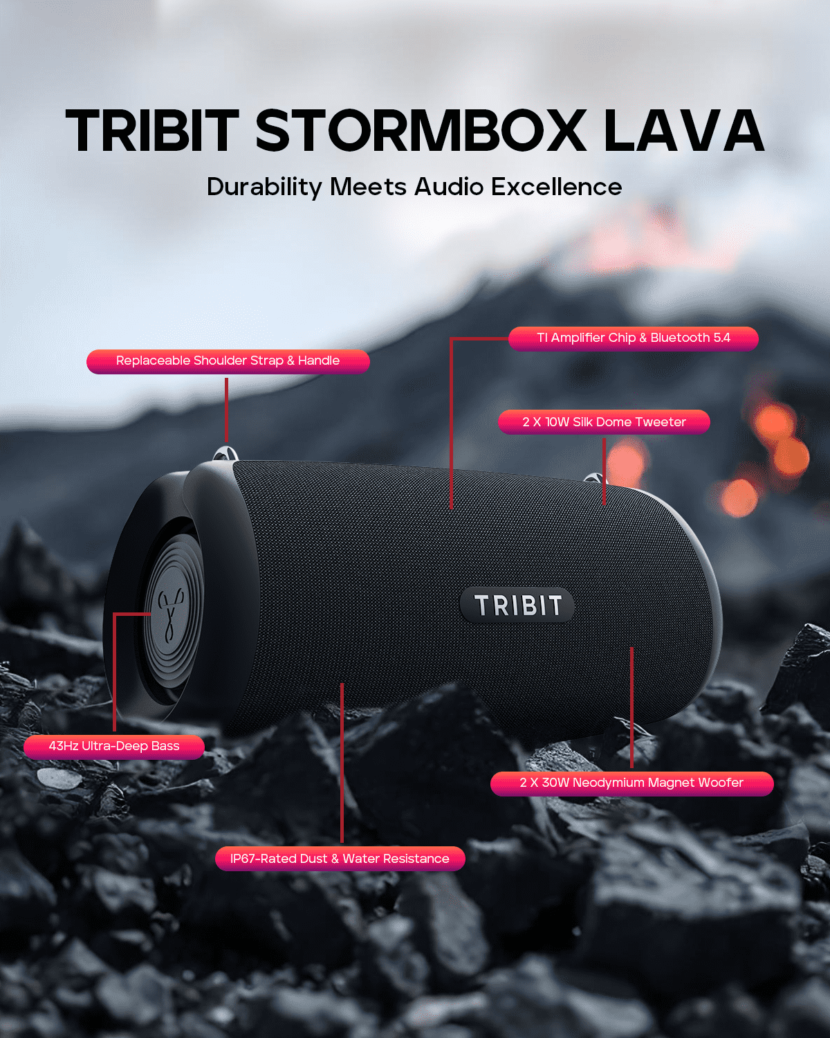 Những điều bạn nên biết về TRIBIT StormBox Lava 